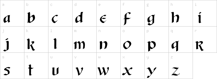 Lowercase characters