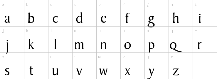 Lowercase characters