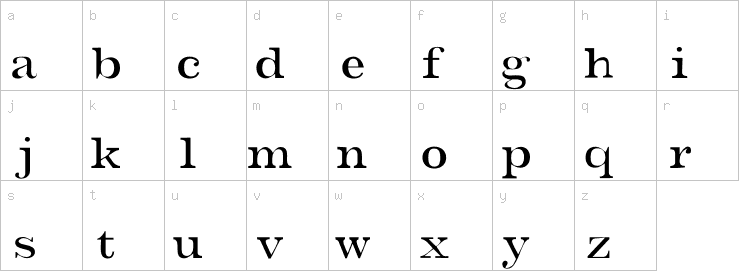 Lowercase characters