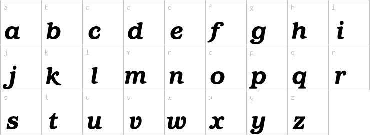 Lowercase characters