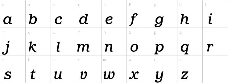 Lowercase characters