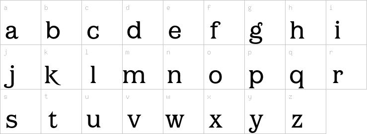 Lowercase characters