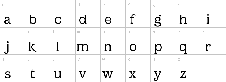 Lowercase characters