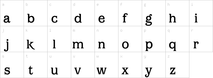 Lowercase characters