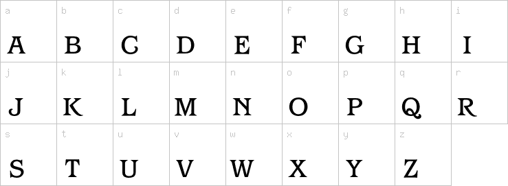 Lowercase characters