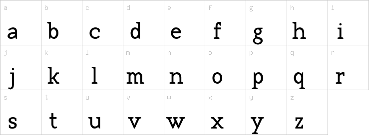 Lowercase characters