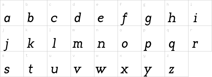 Lowercase characters