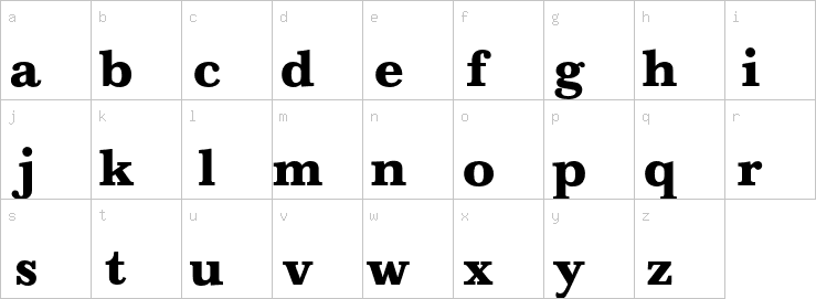 Lowercase characters