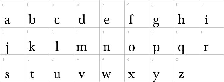 Lowercase characters