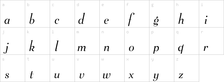 Lowercase characters