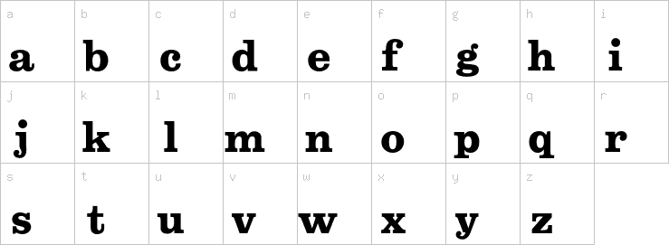 Lowercase characters