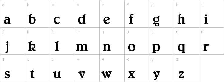 Lowercase characters