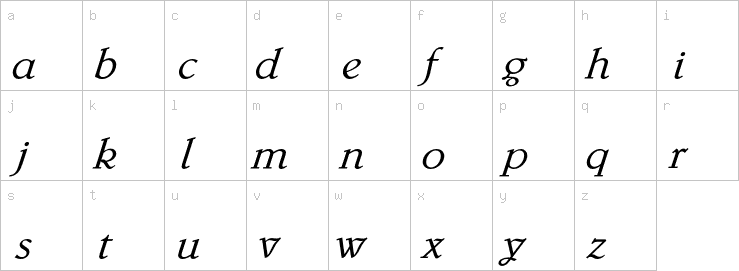 Lowercase characters