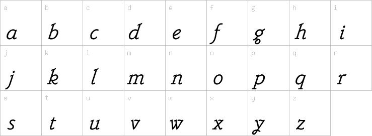 Lowercase characters