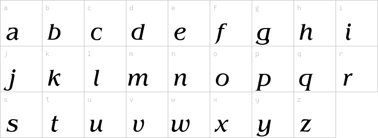 Lowercase characters