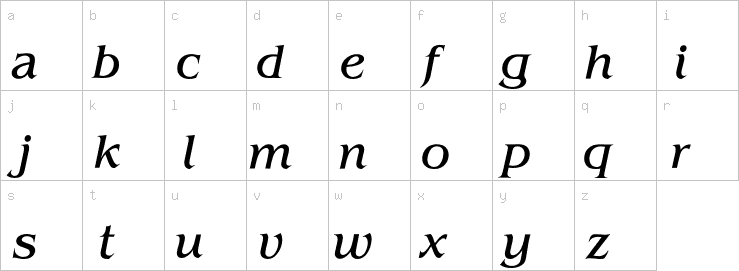 Lowercase characters