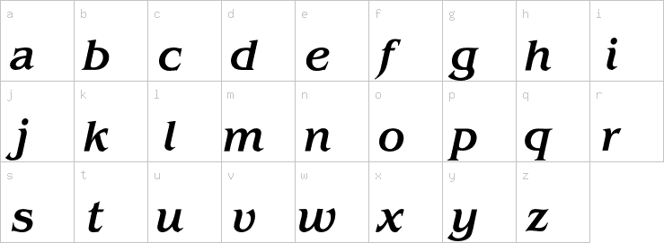 Lowercase characters