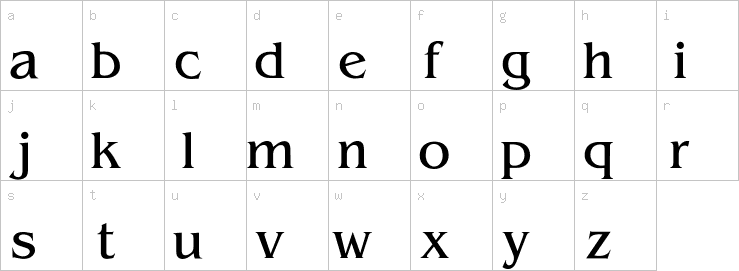 Lowercase characters