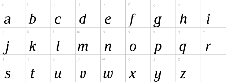 Lowercase characters