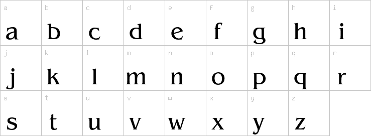 Lowercase characters