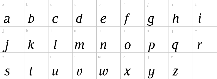 Lowercase characters