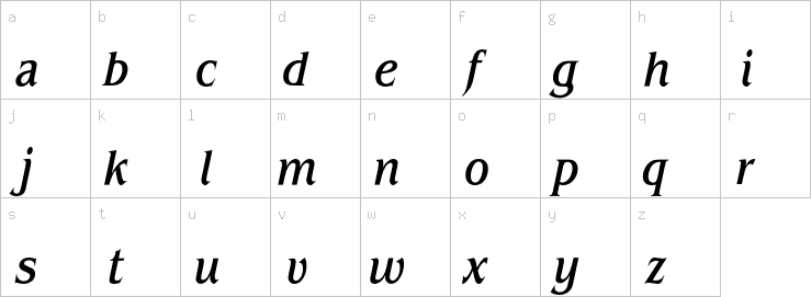 Lowercase characters