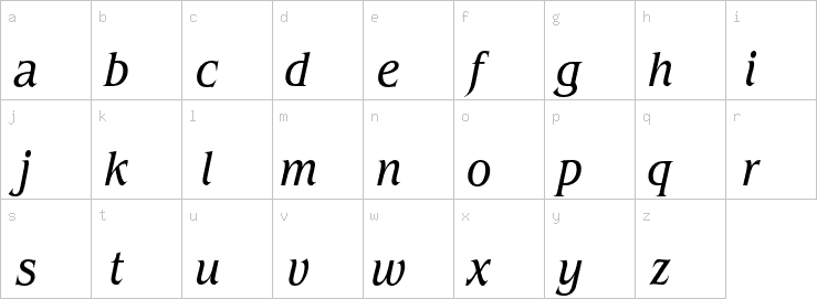 Lowercase characters