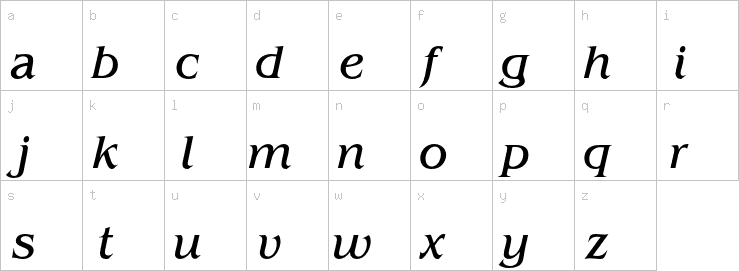 Lowercase characters