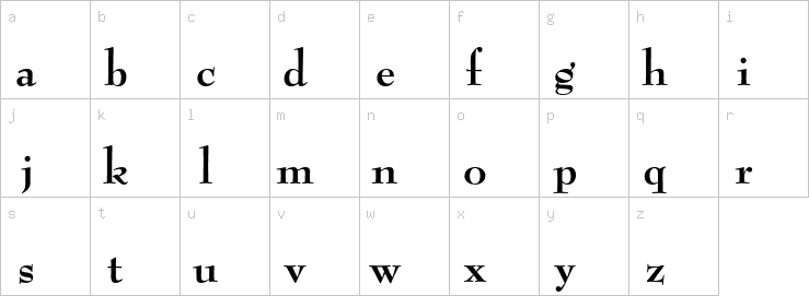 Lowercase characters