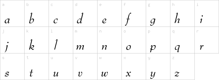 Lowercase characters