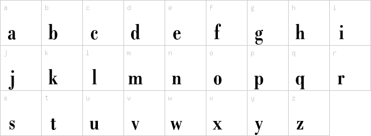 Lowercase characters