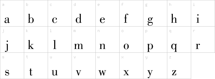 Lowercase characters