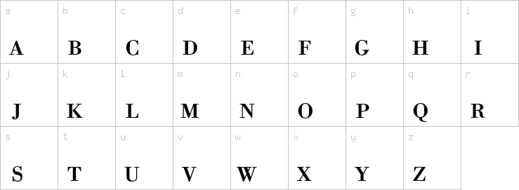 Lowercase characters