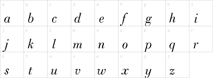 Lowercase characters