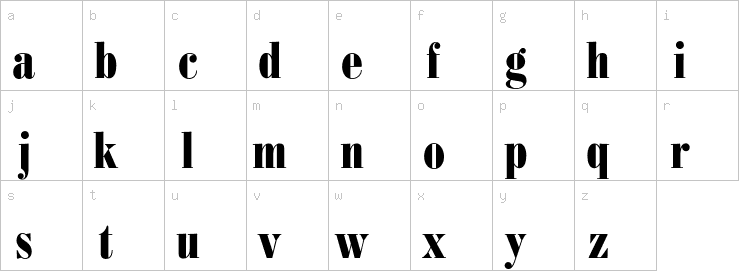 Lowercase characters