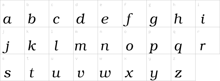 Lowercase characters