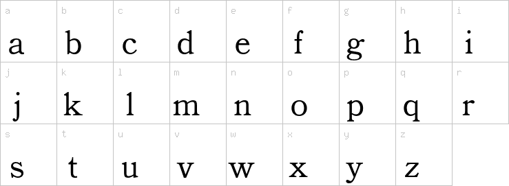 Lowercase characters