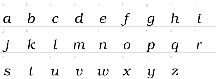 Lowercase characters