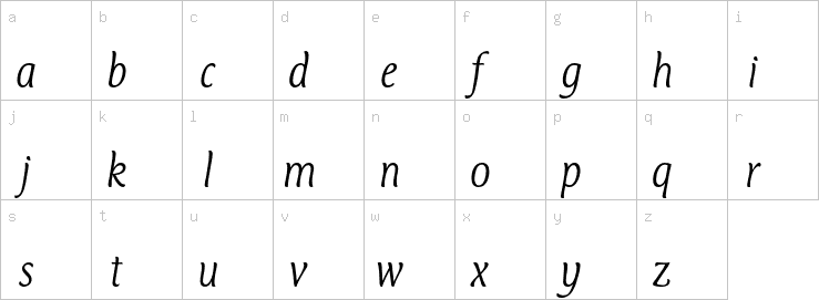 Lowercase characters