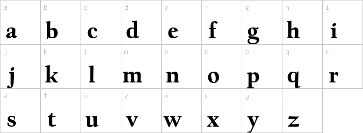 Lowercase characters