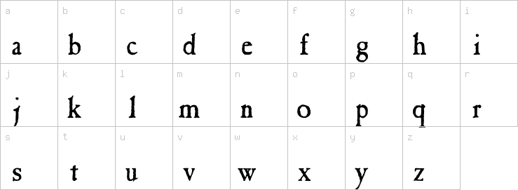 Lowercase characters