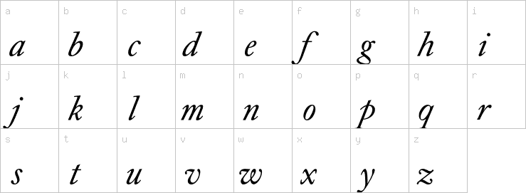 Lowercase characters