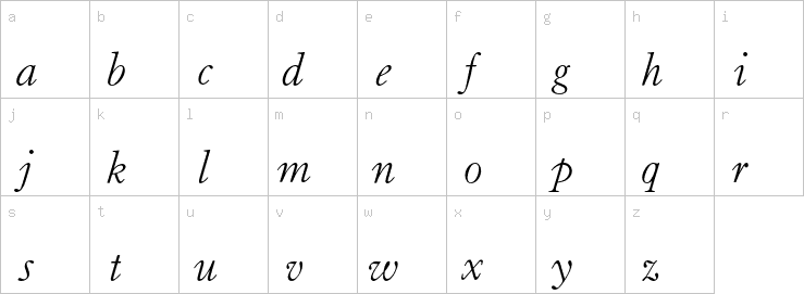 Lowercase characters