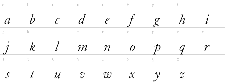 Lowercase characters