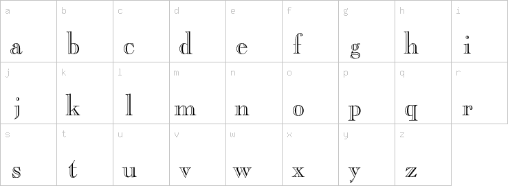 Lowercase characters