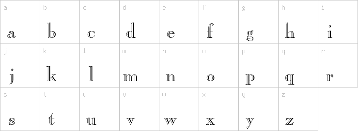 Lowercase characters