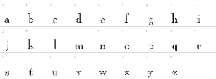 Lowercase characters