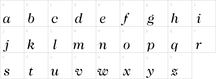 Lowercase characters