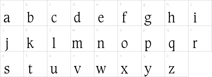 Lowercase characters