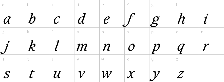 Lowercase characters